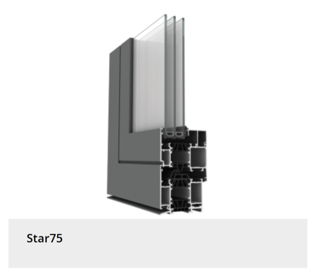 ALIPLAST ALU STAR 75I